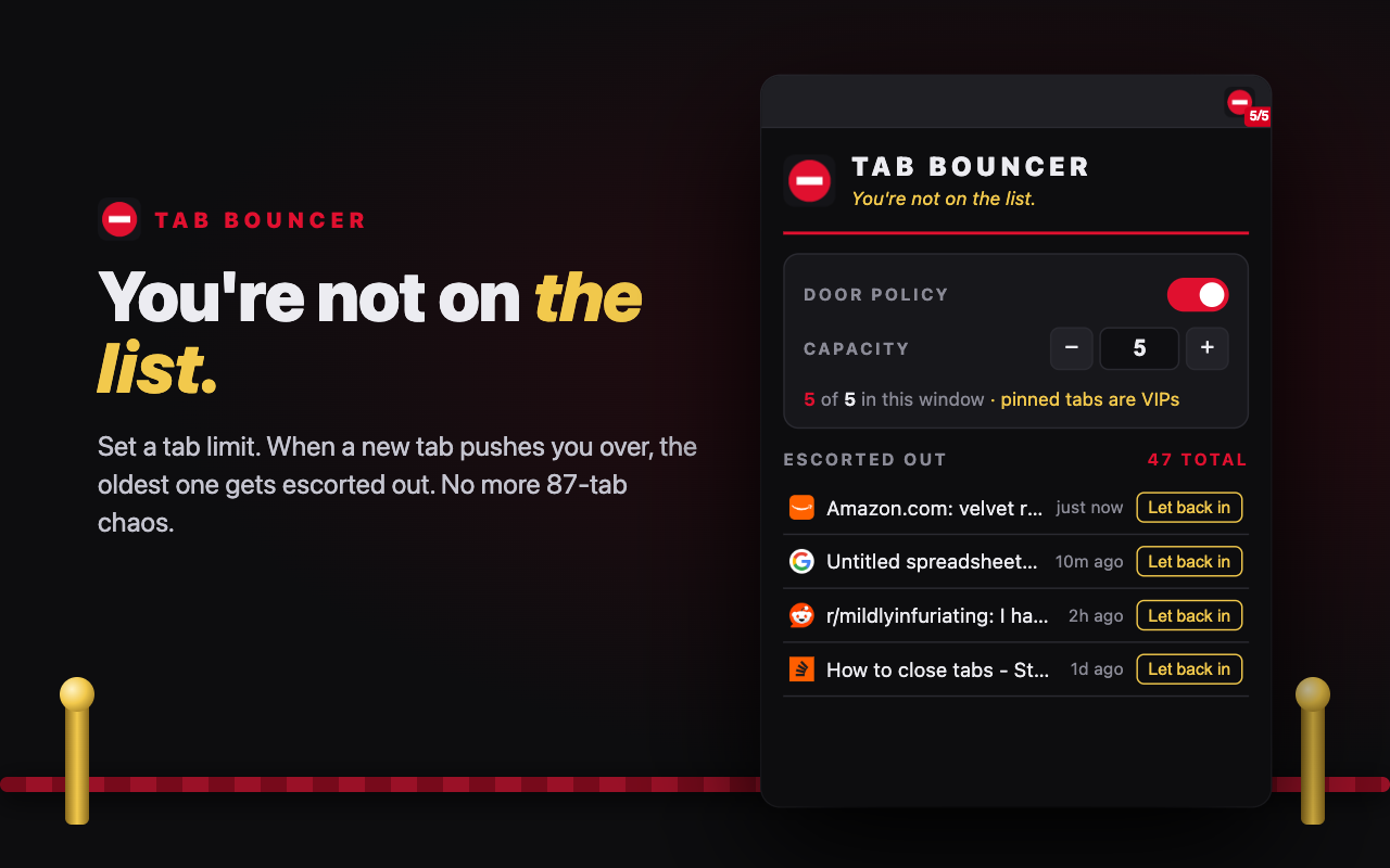 Tab Bouncer popup with the tab capacity and the list of tabs it escorted out
